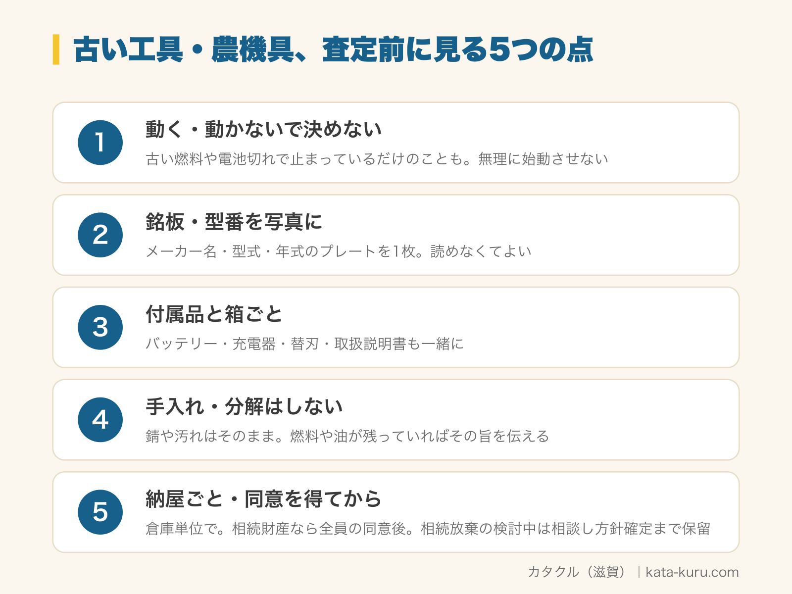古い工具・農機具の査定前に見る5つの点の図解。1 動く・動かないで決めない（古い燃料や電池切れで止まっているだけのことも。無理に始動させない）、2 銘板・型番を写真に（メーカー名・型式・年式のプレートを1枚。読めなくてよい）、3 付属品と箱ごと（バッテリー・充電器・替刃・取扱説明書も一緒に）、4 手入れ・分解はしない（錆や汚れはそのまま。燃料や油が残っていればその旨を伝える）、5 納屋ごと・同意を得てから（倉庫単位で。相続財産なら全員の同意後。相続放棄の検討中は相談し方針確定まで保留）