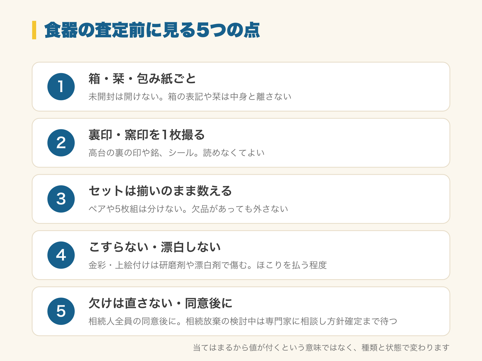 遺品の食器・贈答品の陶磁器の査定前に見る5つの点の図解。1 箱・栞・包み紙ごと（未開封は開けない。箱の表記や栞は中身と離さない）、2 裏印・窯印を1枚撮る（高台の裏の印や銘、シール。読めなくてよい）、3 セットは揃いのまま数える（ペアや5枚組は分けない。欠品があっても外さない）、4 こすらない・漂白しない（金彩・上絵付けは研磨剤や漂白剤で傷む。ほこりを払う程度）、5 欠けは直さない・同意後に（手放すのは相続人全員の同意後に。相続放棄の検討中は専門家に相談し、方針が決まるまで待つ）。当てはまるから値が付くという意味ではなく、種類と状態で変わる